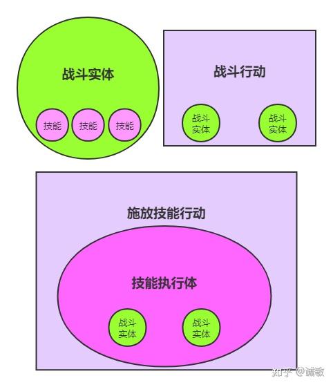 闪客快打5秘籍_闪客快打秘籍_闪客boss怎么打