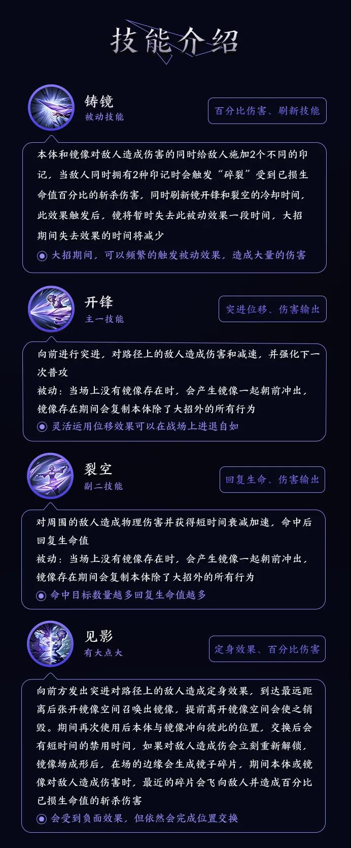 王者荣耀镜玩法攻略_王者荣耀镜怎么玩_王者荣耀镜玩法