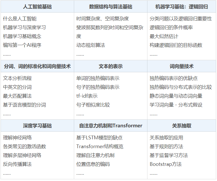 智学网学生版_智学网学生版最新版本_智学网学生端是干什么的