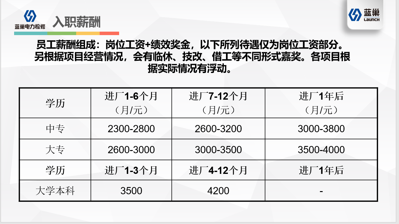 薪人薪事app_薪人薪事app_薪人薪事app