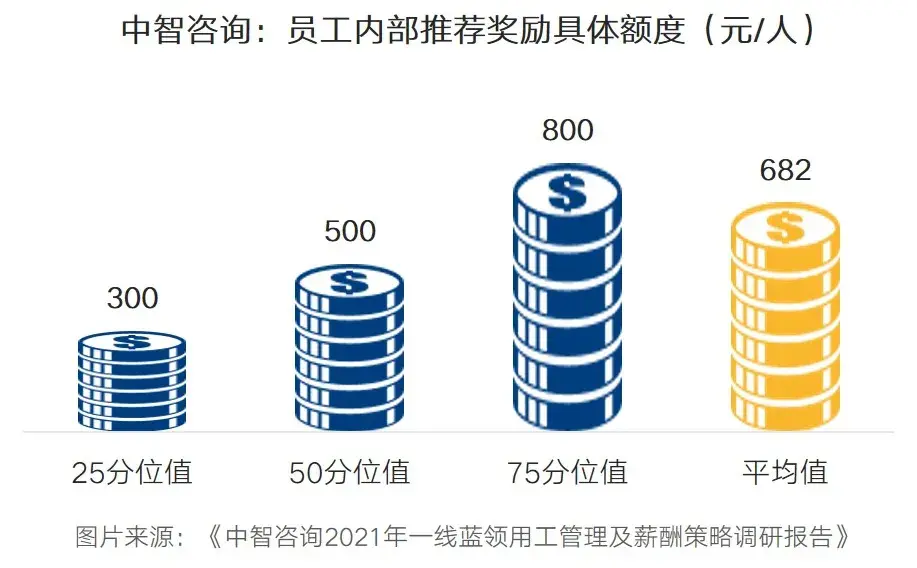 薪人薪事app_薪人薪事app_薪人薪事app