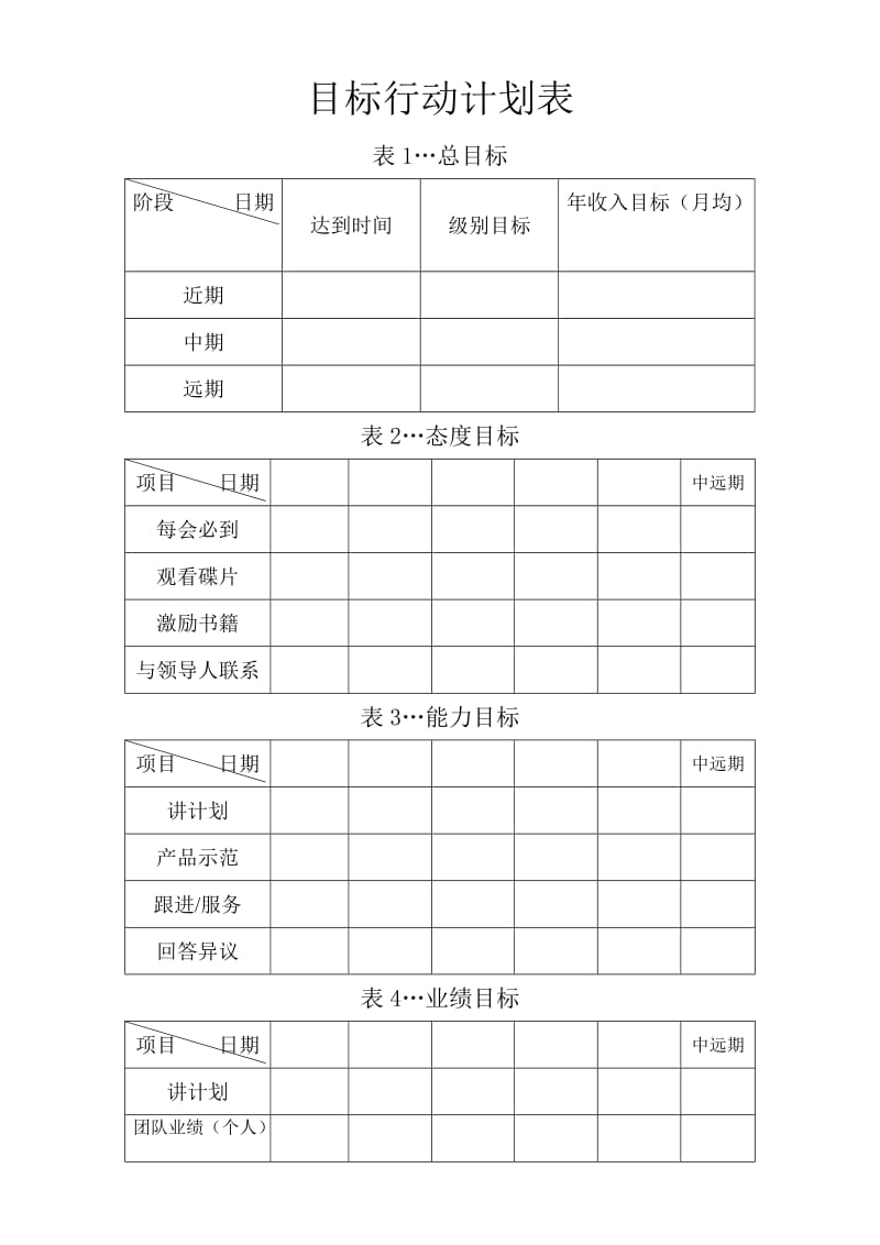 如何高效备考会计从业资格考试？