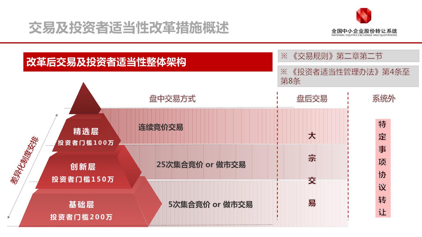 捷利交易宝_捷利交易宝金融科技有限公司_捷利交易宝客服电话