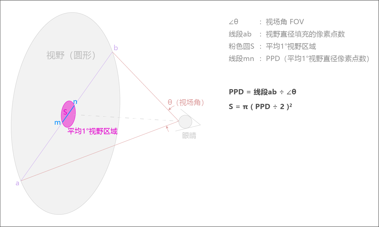 解析度_解析度比例多少合适_解析度和分辨率一样吗