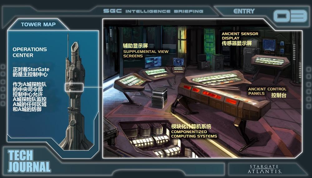 亚丁湾星际门事件_星际门_亚丁湾星际门