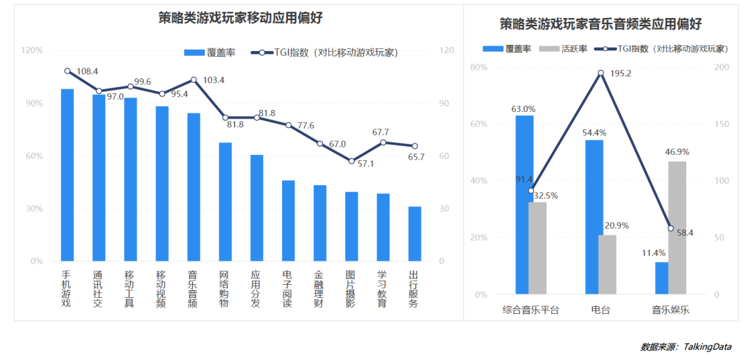 网络游戏大全_网络大游戏排行榜_所有网络游戏大全