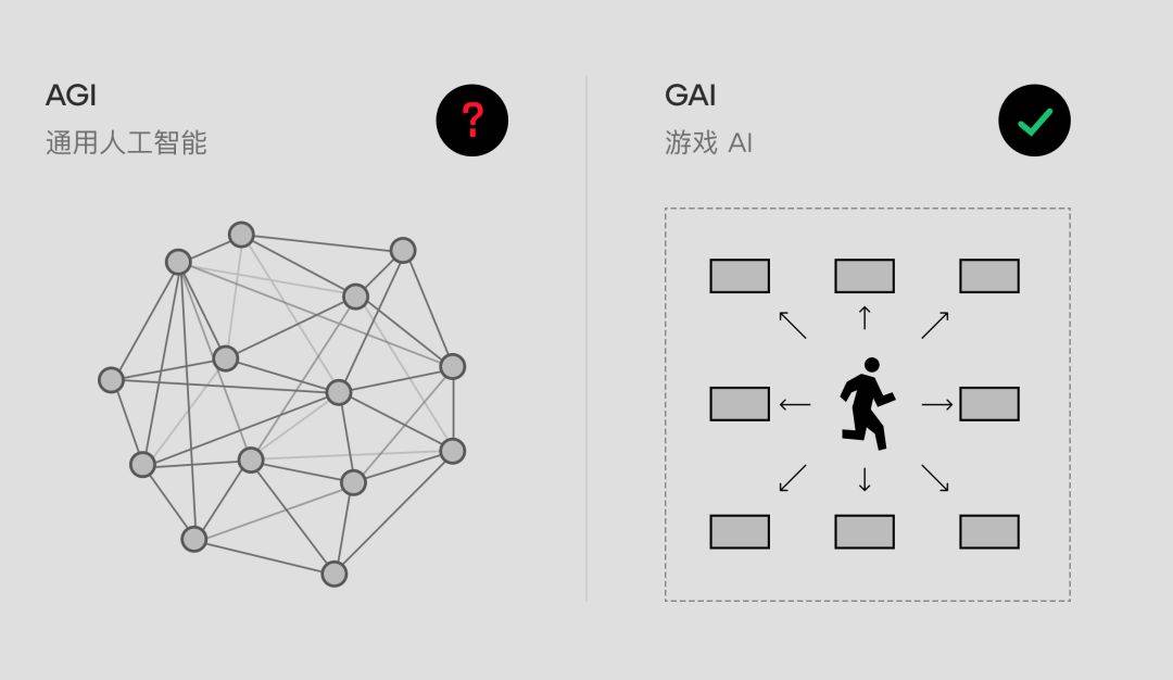 养成游戏  手机_策略养成手机游戏_双人养成手机游戏