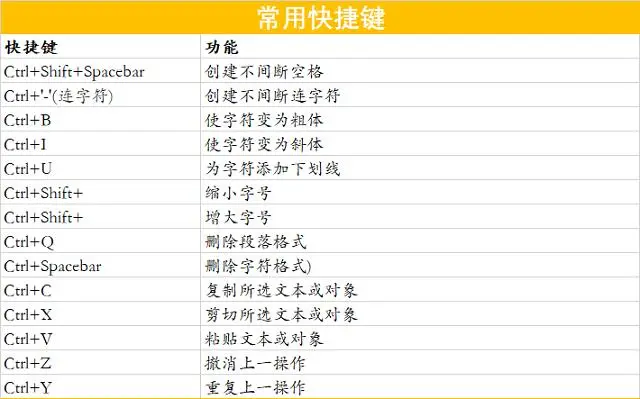 手机剪游戏视频用什么软件_游戏视频怎么截下来手机_截屏游戏视频