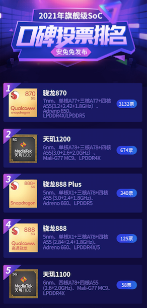 好玩的硬核手游_游戏手机硬核性能排行_硬核手机游戏排名