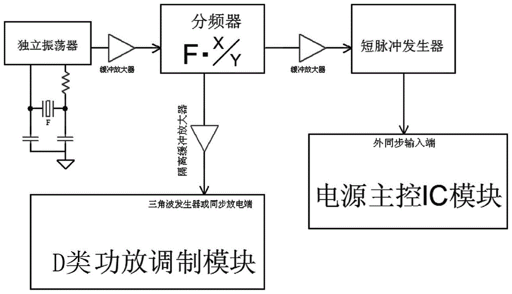 玩手机游戏不延迟的路由器_玩手游延迟低的路由器_延迟器玩路由手机游戏有影响吗