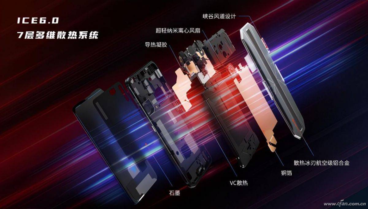 手机热玩游戏时发烫_手机热玩游戏时突然关机_玩手机游戏时手机热