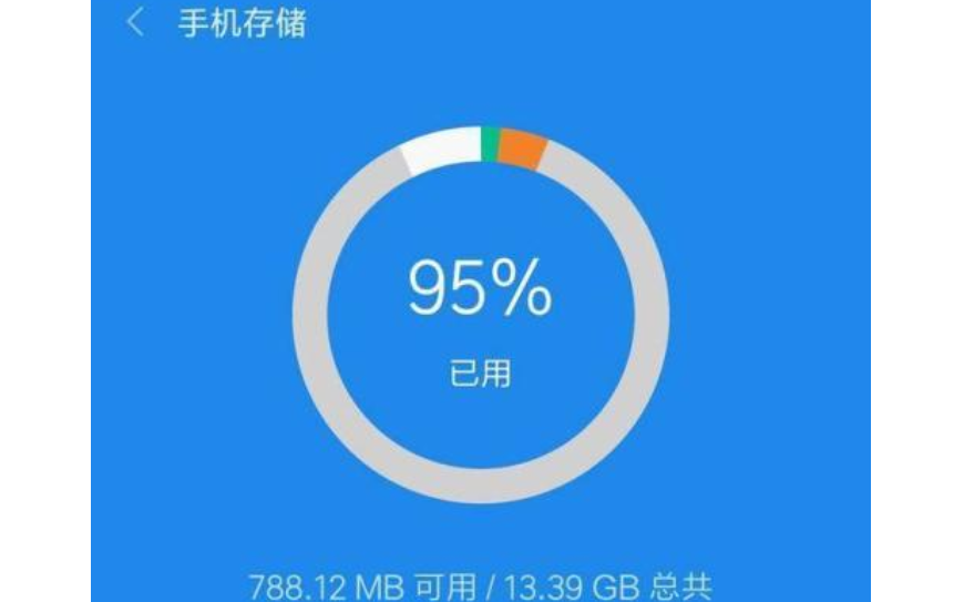 腾讯最大容量游戏手机_腾讯内存最大的游戏_腾讯大型手机游戏