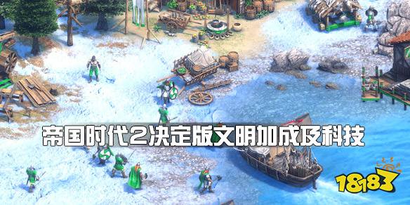 文明类版手机游戏有哪些_文明系列游戏手机版_文明类游戏手机版