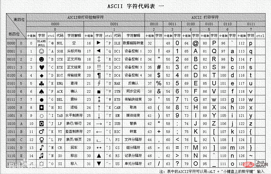 一加手机游戏名称符号复制_游戏符号可以复制的_符号复制名称加手机游戏名字