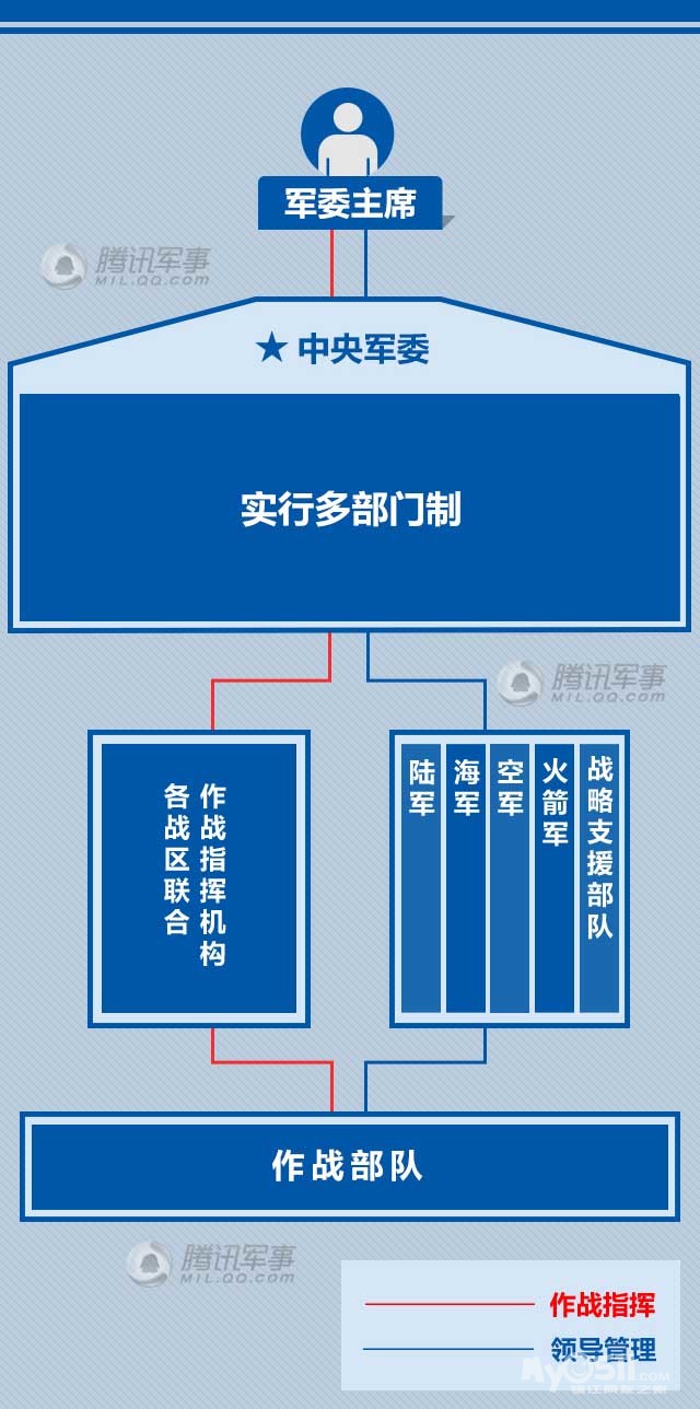 作战指挥手机游戏推荐_手机指挥作战游戏_指挥作战的手机游戏