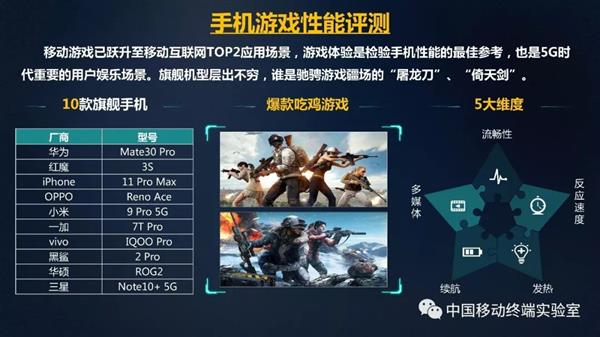 百游游戏盒_五六百游戏手机_百游手游