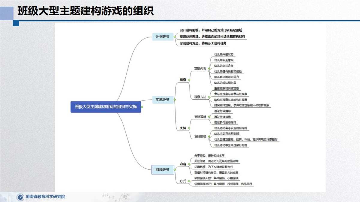 手机游戏 | 舒缓压力的最佳娱乐方式