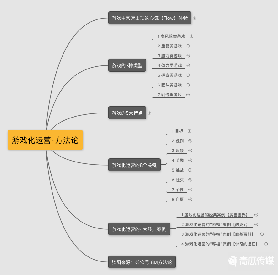 玩拍手机游戏_拍手玩的游戏_拍手玩机游戏叫什么