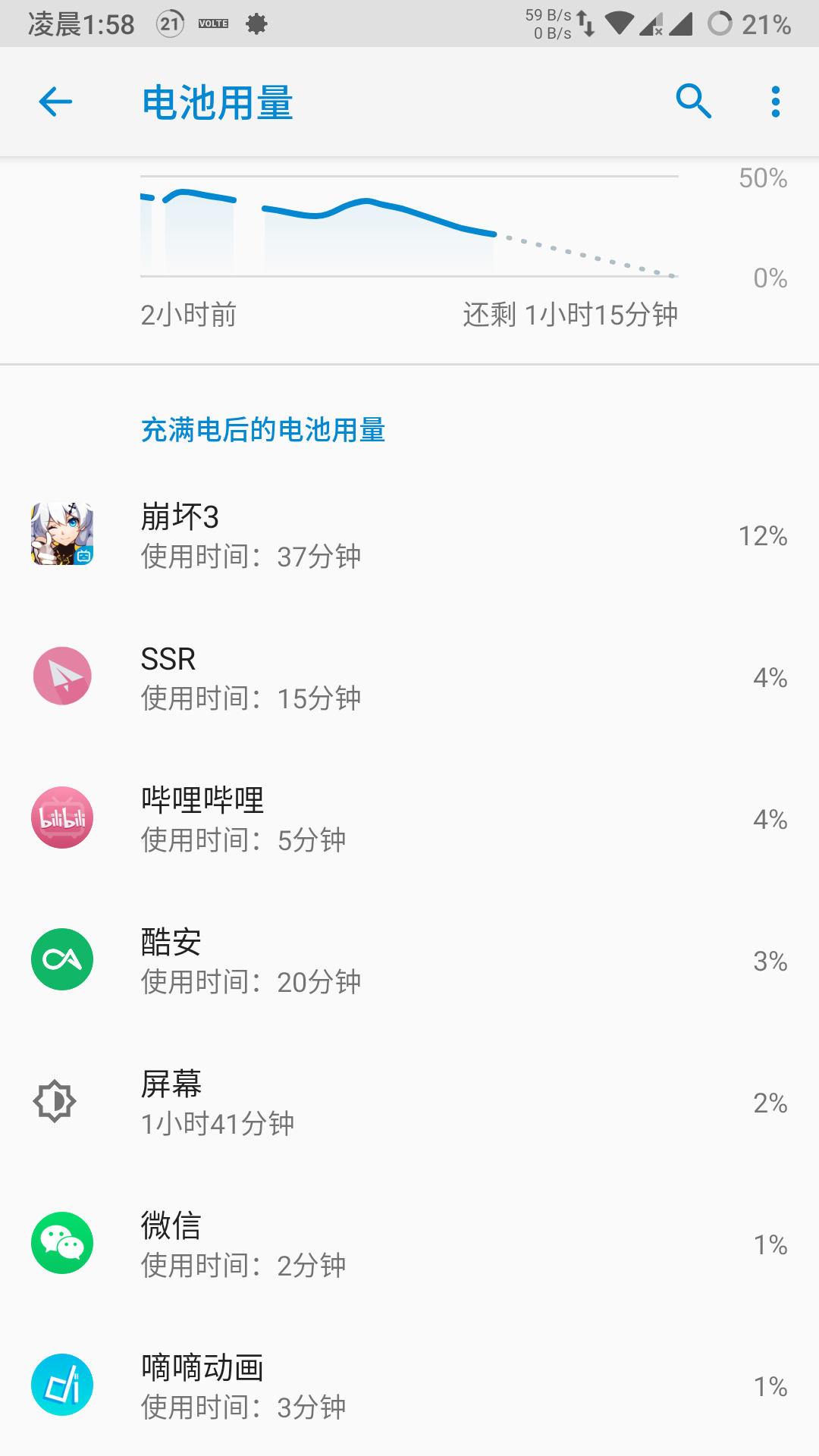 小米手机游戏模式怎么设置_小米版手机游戏模式在哪_小米6特别版游戏手机