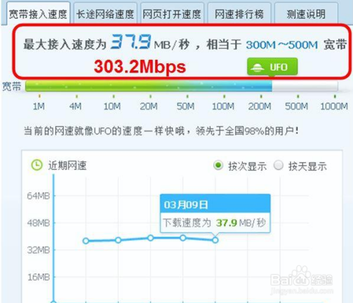 用手机玩游戏网速很慢吗_玩游戏网速快的手机_网速慢玩手机游戏用什么手柄