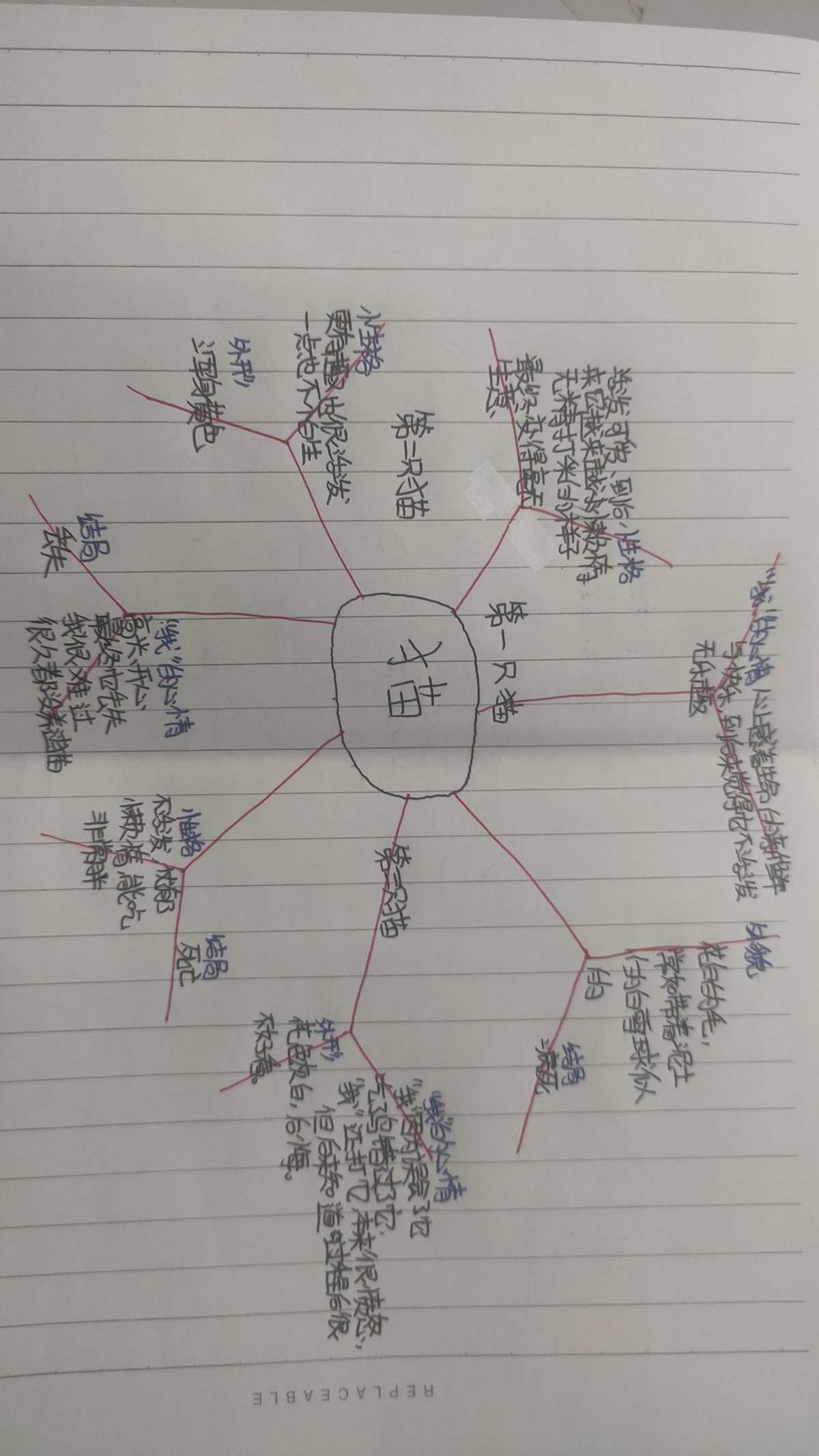 练思维的手机游戏_思维游戏手机排行_最强思维游戏