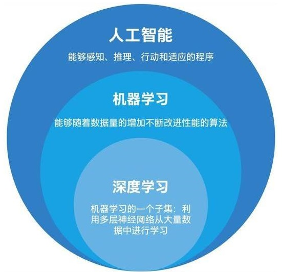 智能手机游戏学生能玩吗_学生智能游戏手机_学生游戏智能手机能干嘛