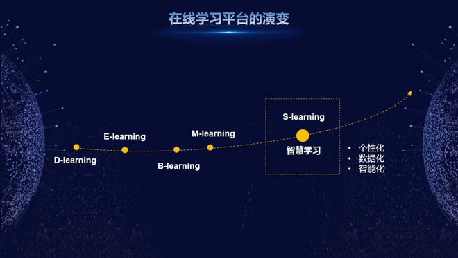 学生智能游戏手机_智能手机游戏学生能玩吗_学生游戏智能手机能干嘛