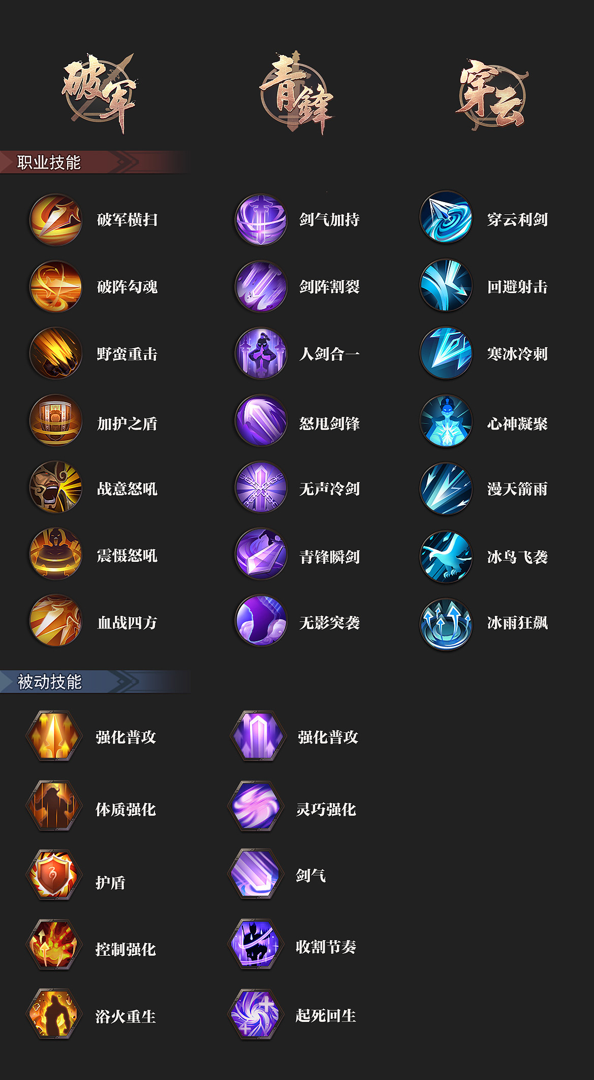 陪练游戏软件_陪练手机游戏有哪些_游戏陪练的手机