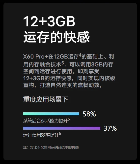 内存不够苹果手机_苹果手机内存不够_内存不够用iphone