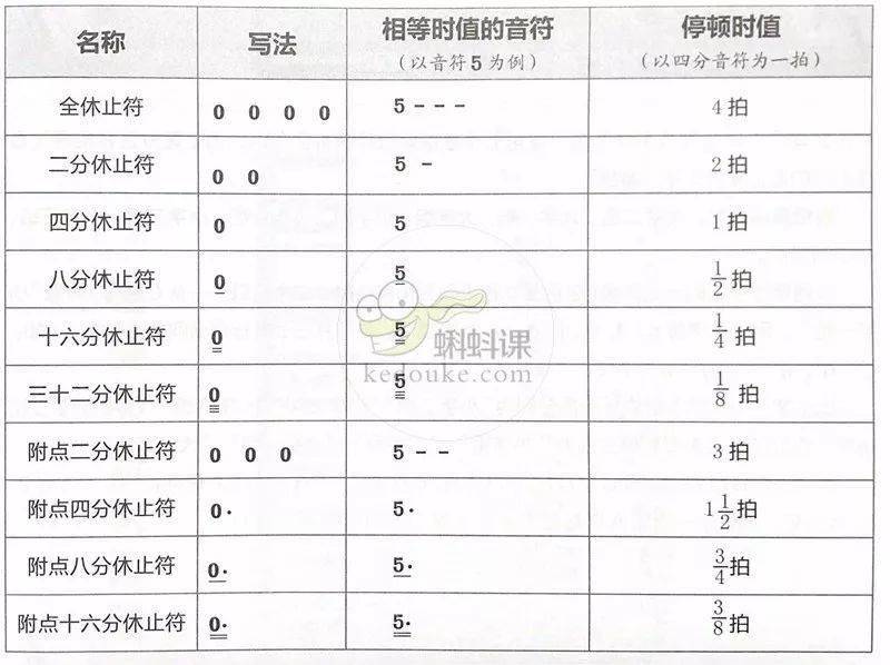 音游手游推荐下载_游戏手机音游_手机音游大全