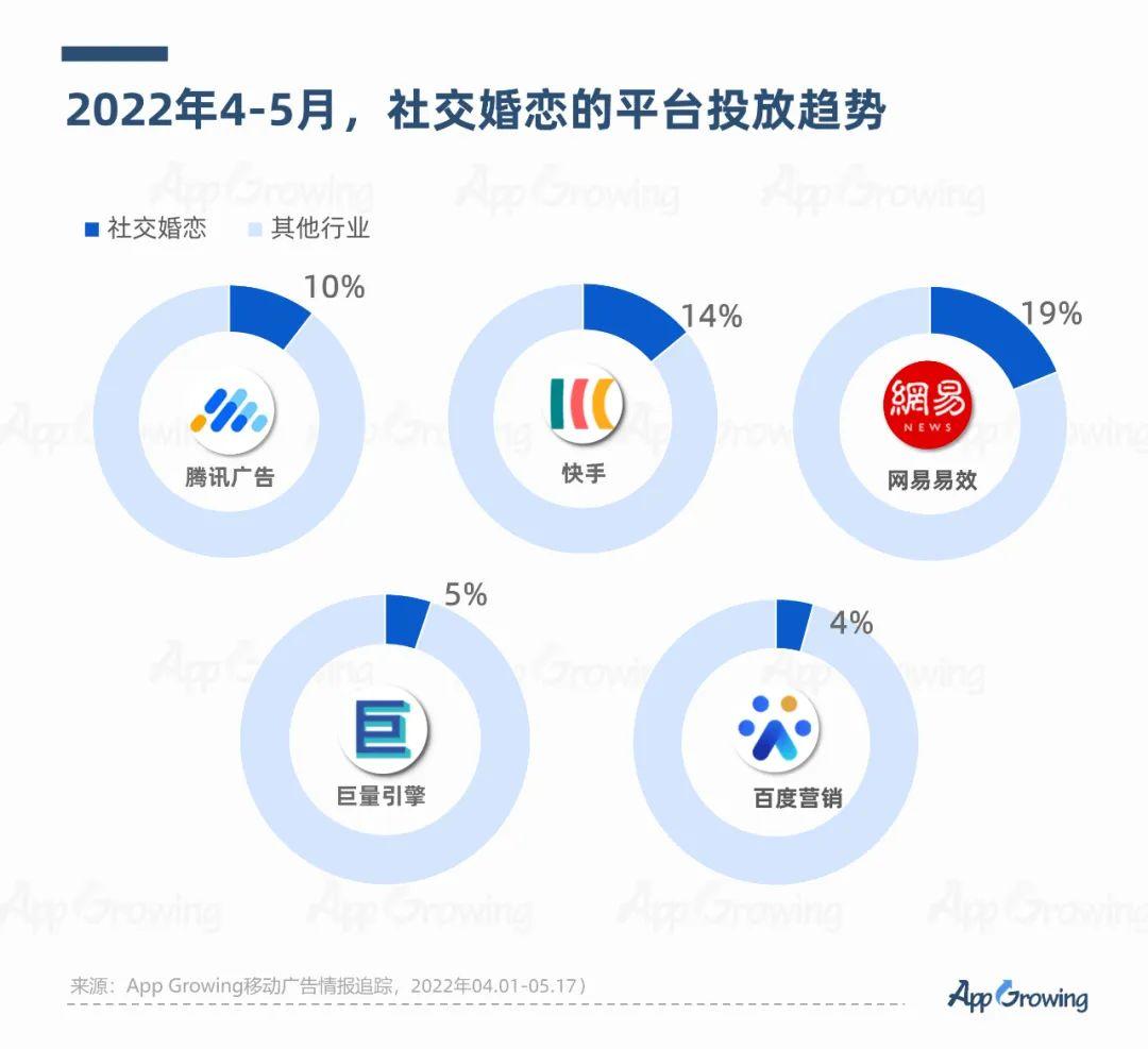 玩利用手机游戏时间长的危害_手机玩游戏时间控制_玩游戏时间怎么利用手机