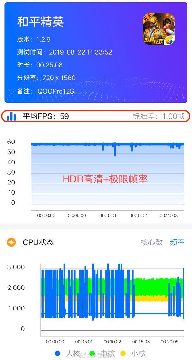 小米安装游戏慢_小米10手机下载游戏慢_小米下载慢解决方法