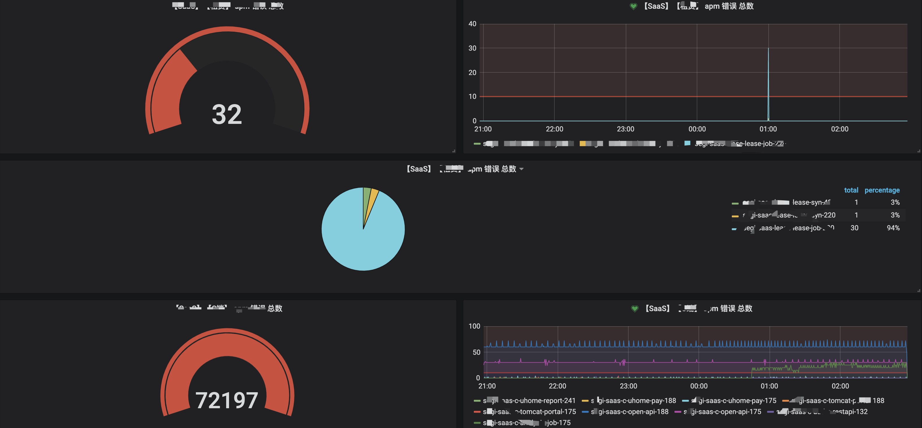 elk搭建-JavaRuntime轻松安装Elasticsearch