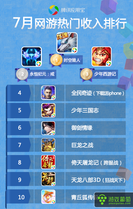 副屏游戏全屏_游戏手机副屏_手机副屏软件