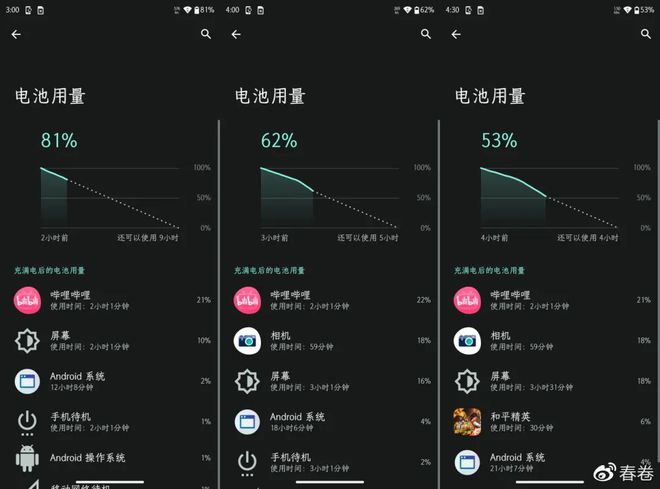 续航最持久的游戏手机排行_续航能力强的游戏手机_续航久的游戏手机