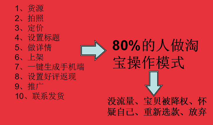 游戏手机rog淘宝_淘宝手机游戏会有病毒吗_淘宝手机游戏