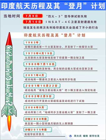 航天主题2021_2023中国航天日主题_今年航天主题