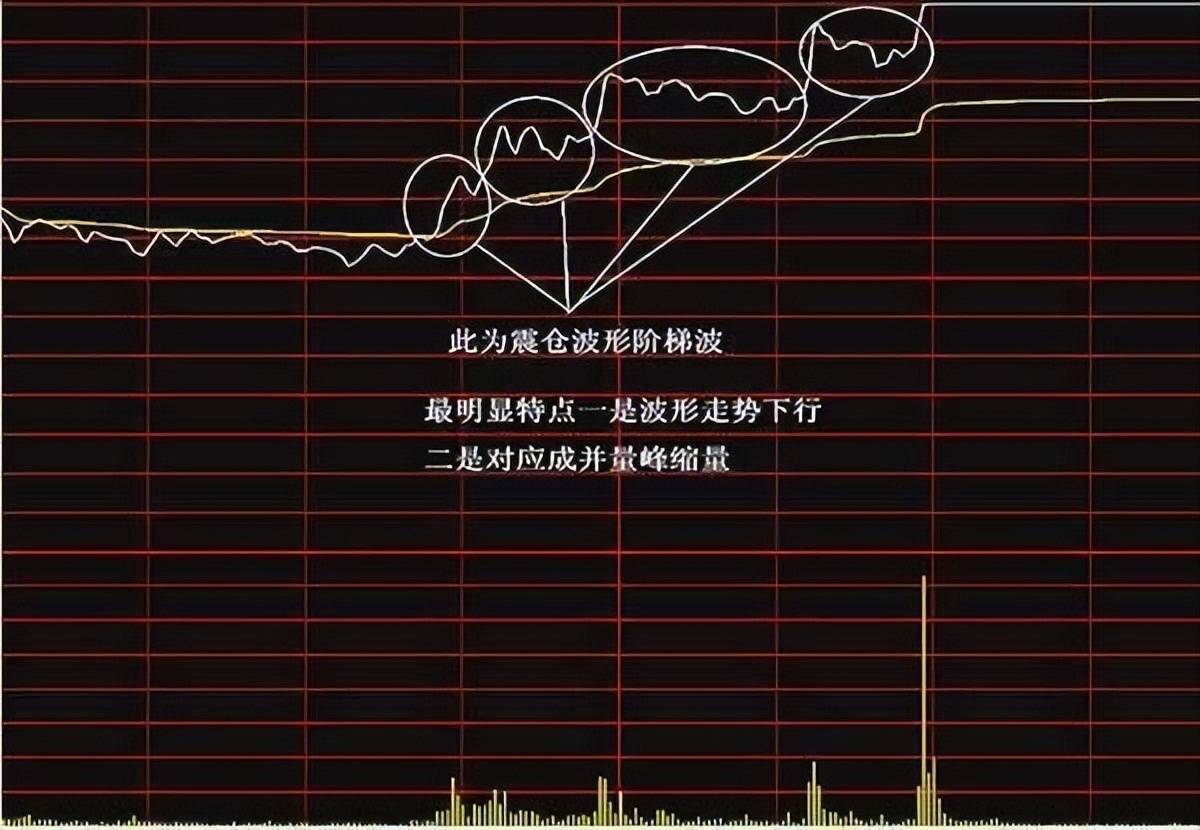 商牛网是什么网站_牛商网_商牛网络