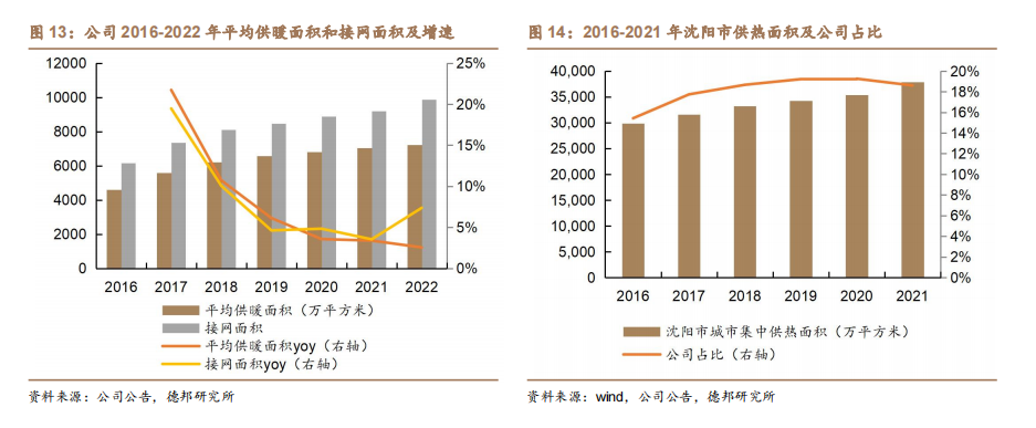 太原经营手机游戏的地方_太原经营手机游戏的公司_太原手机游戏经营