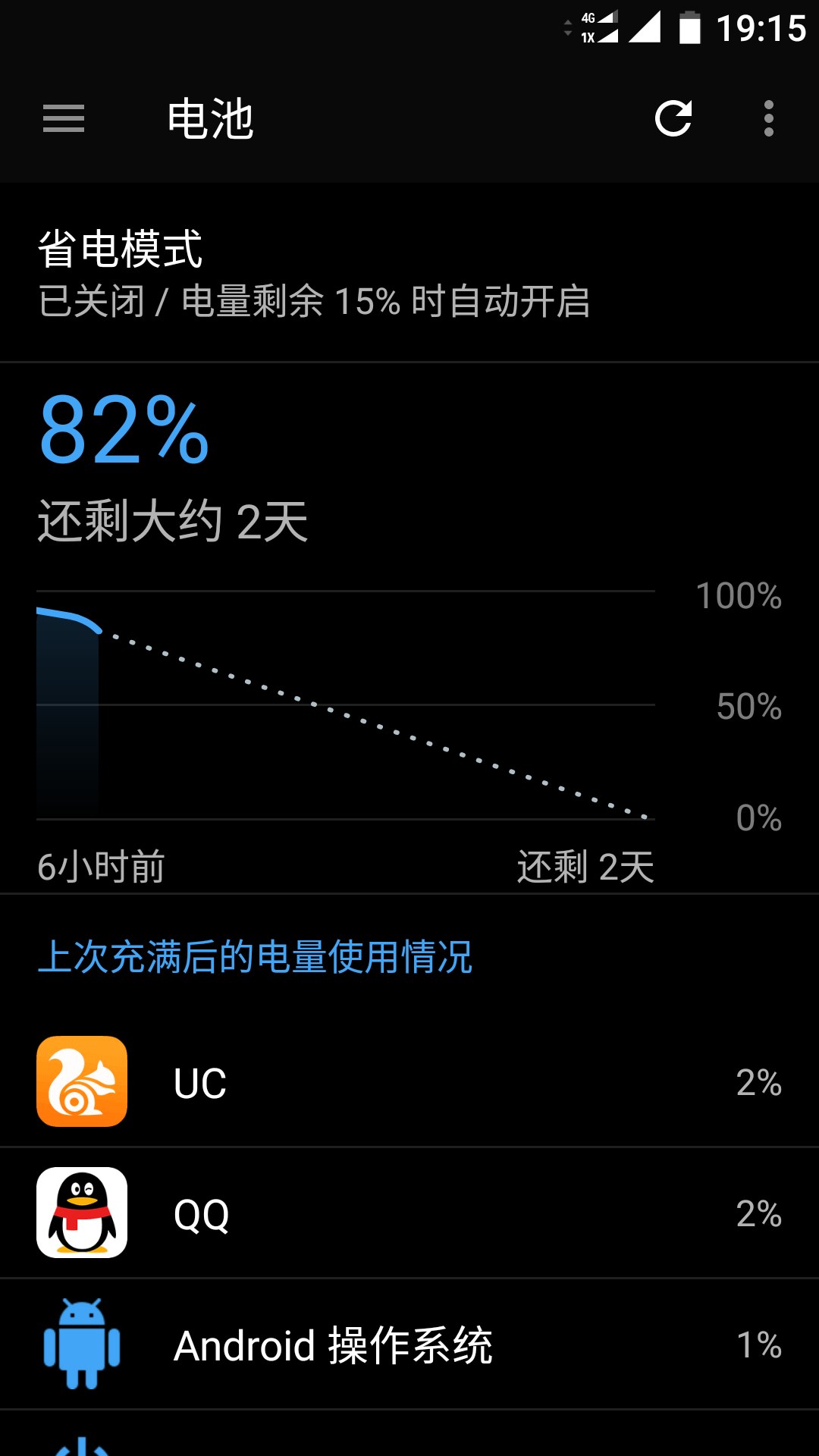 手机玩游戏亮度变暗_游戏亮度和手机亮度不一样_玩游戏时手机最大亮度变小