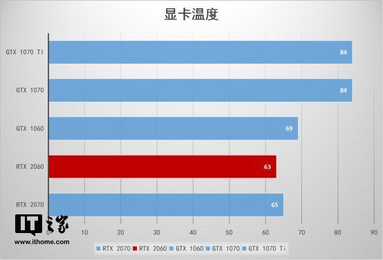 5800h和11800h哪个好_5800h和11800h哪个好_5800h和11800h哪个好