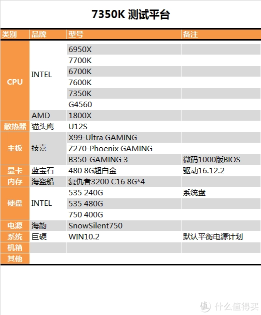 5800h和11800h哪个好_5800h和11800h哪个好_5800h和11800h哪个好