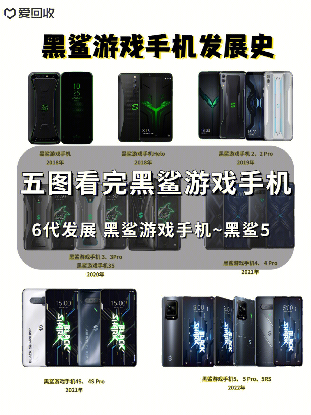 游戏手机全面评测下载_游戏测评最大app_手机评测游戏有哪些