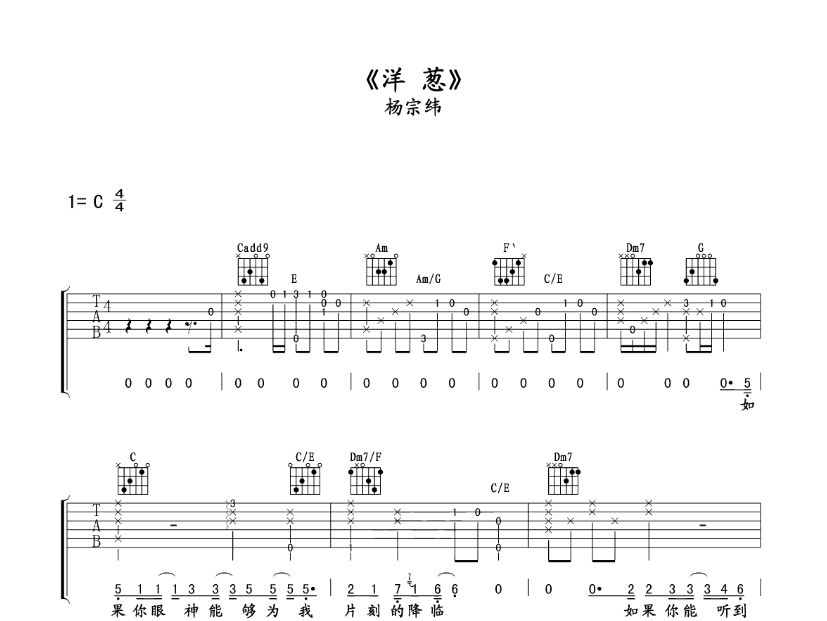洋葱之歌_洋葱歌曲_洋葱歌词完整版