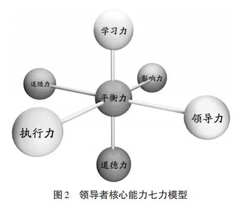 起源型阿尔宙斯_i型起源_起源型核心区名词解释