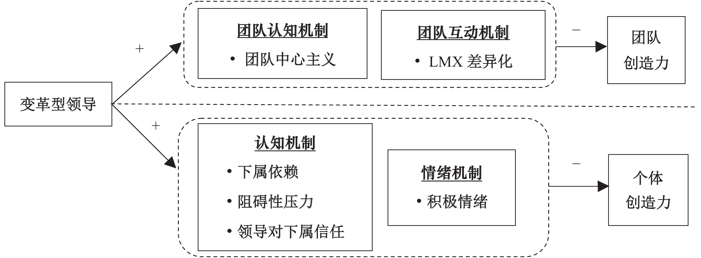 i型起源_起源型核心区名词解释_起源型阿尔宙斯