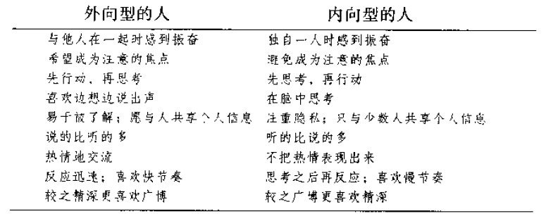 i型起源_起源型核心区名词解释_起源型阿尔宙斯