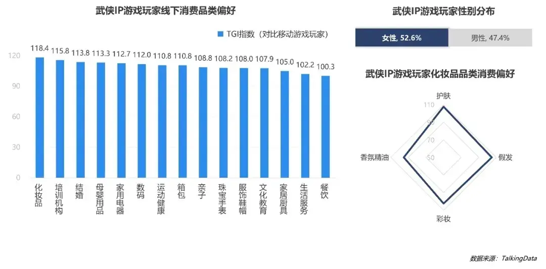 总是玩游戏买哪一款手机好-如何选择适合自己的手机游戏？看看这些经验