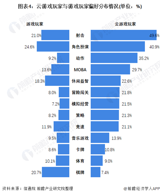 买手机玩游戏哪个好_玩手机游戏买什么手机比较好_总是玩游戏买哪一款手机好