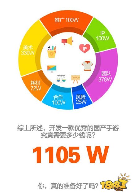 游戏手机为何便宜_便宜手机游戏有哪些_便宜的游戏手机